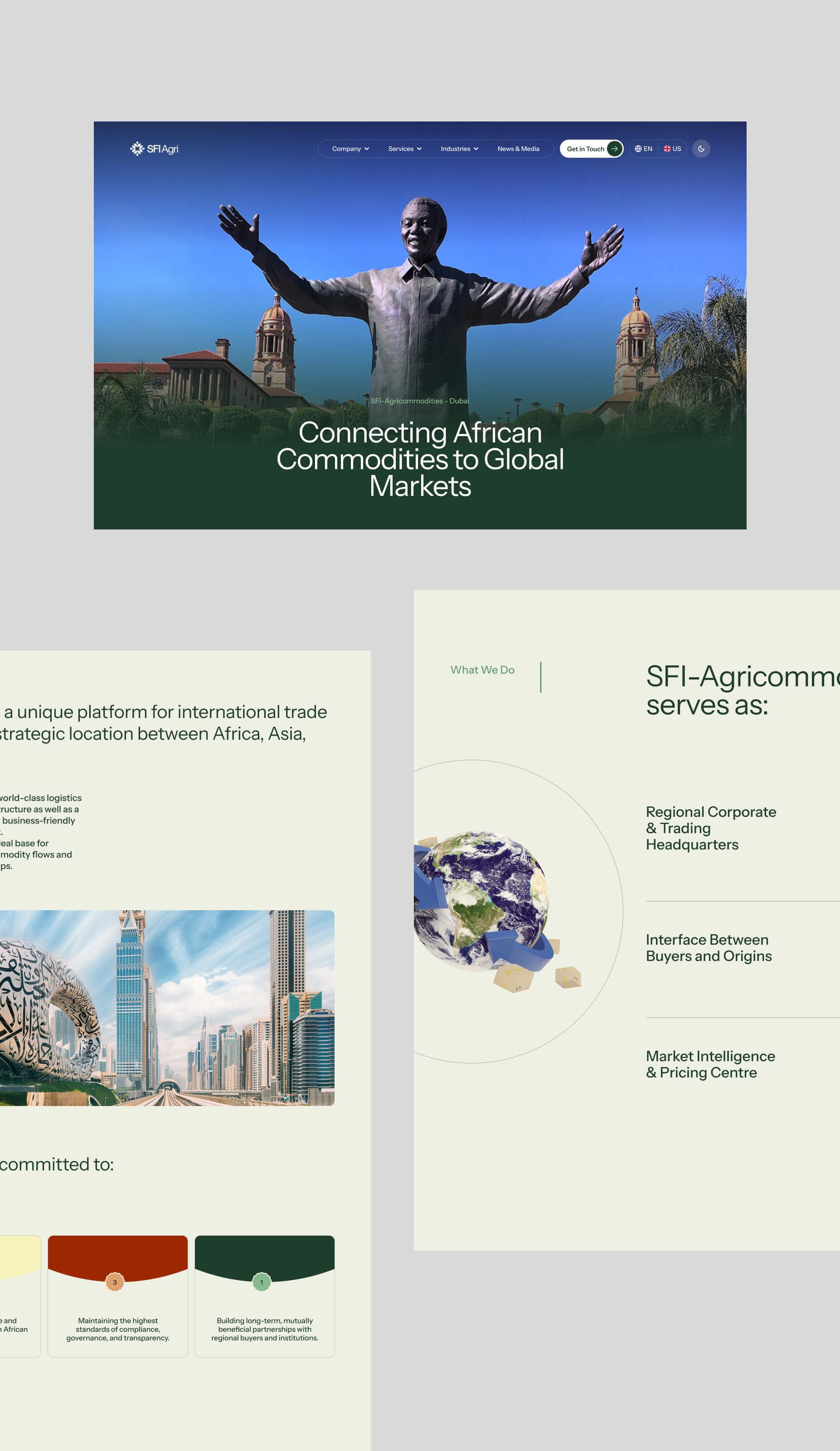 SFI Agri global coverage