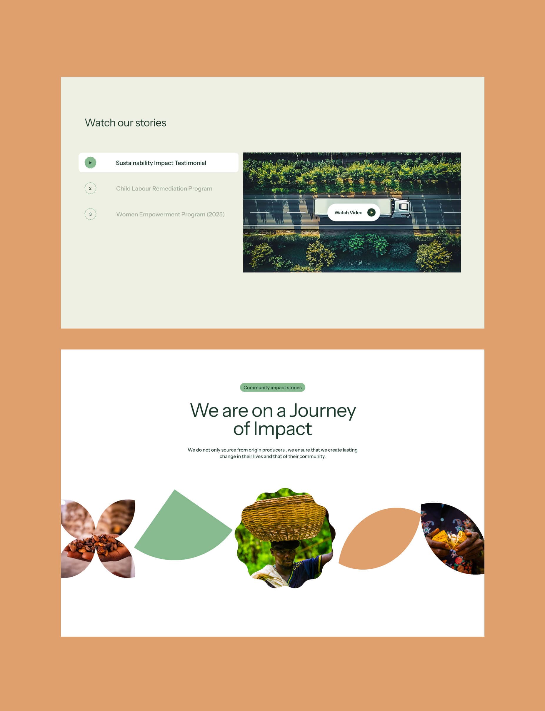 SFI Agri sustainability