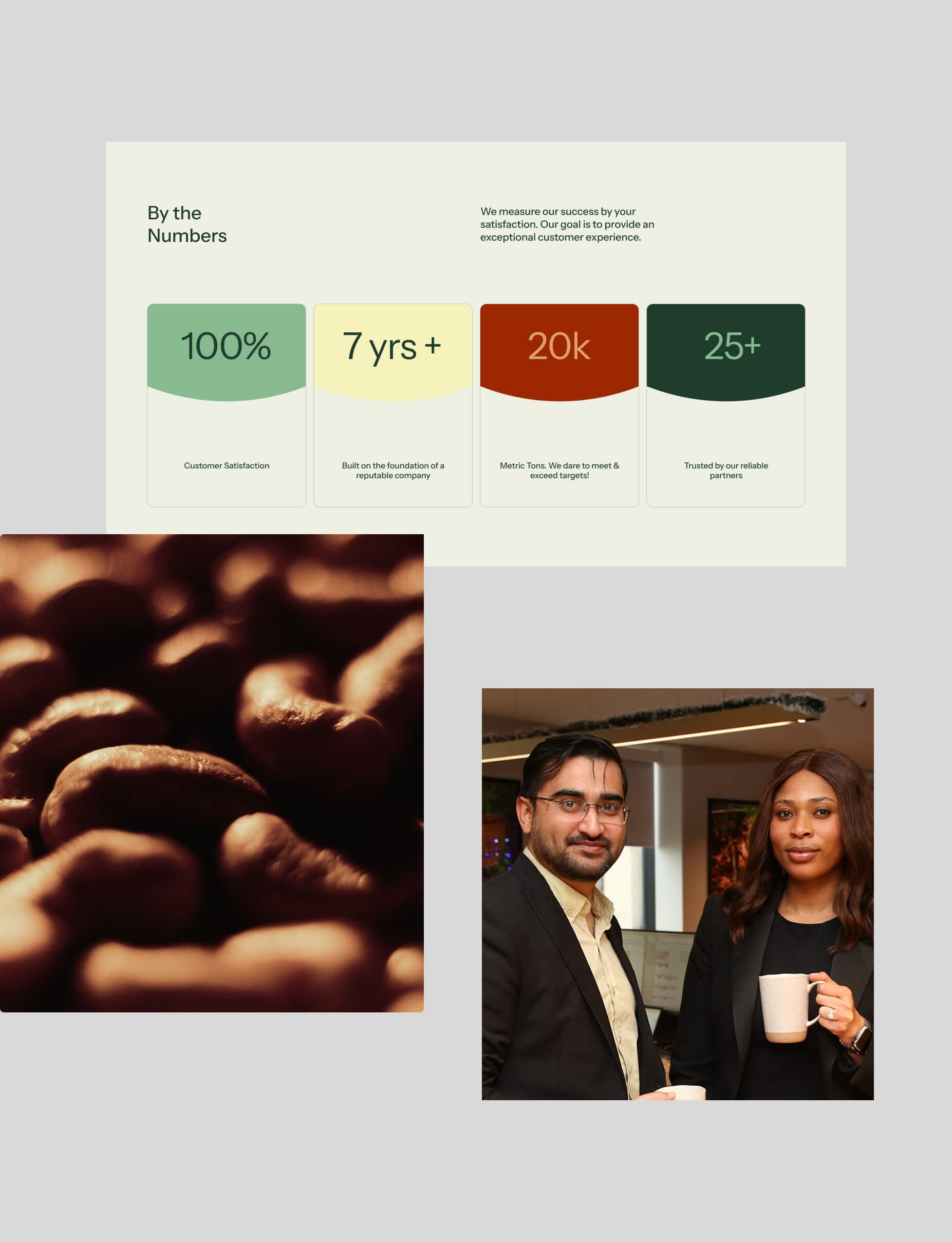 SFI Agri milestones